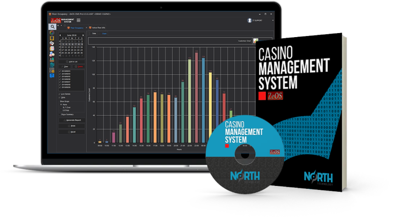 Casino Management System Bundle