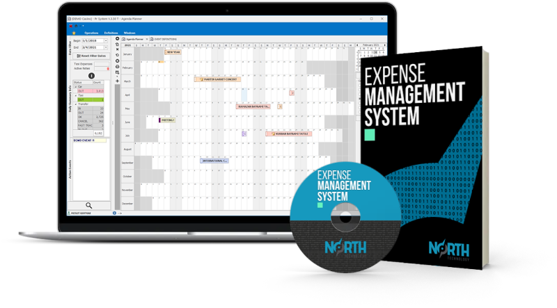 Expense Management System Bundle
