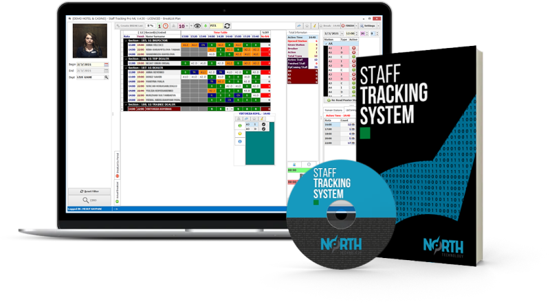 Staff Tracking System Bundle